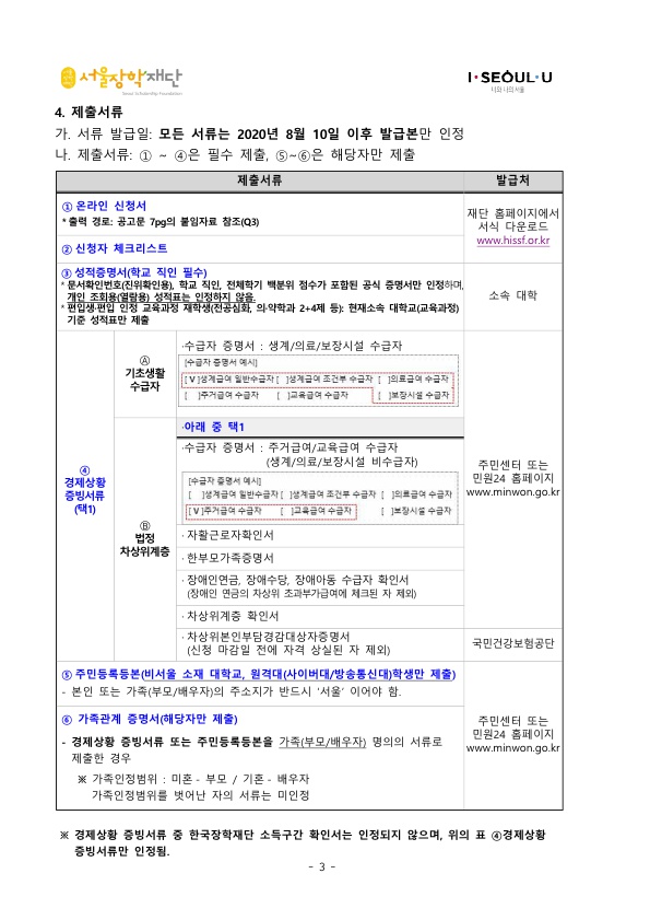 2020 희망플러스 장학금 2차 공고문