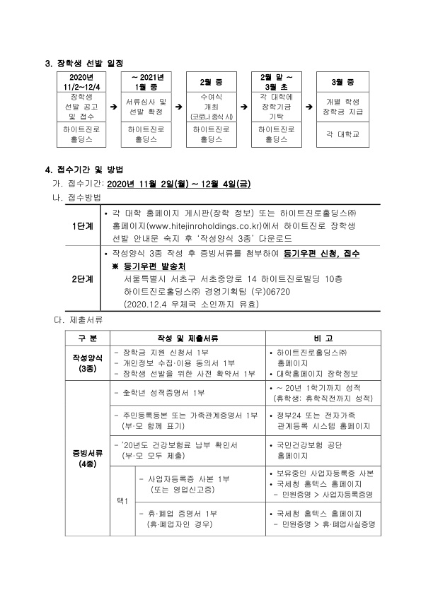 2021학년도 하이트진로 장학생 선발 안내