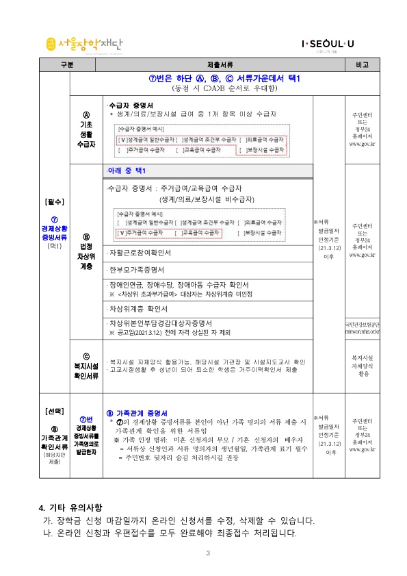 2021년 청춘Start 장학생 선발 공고