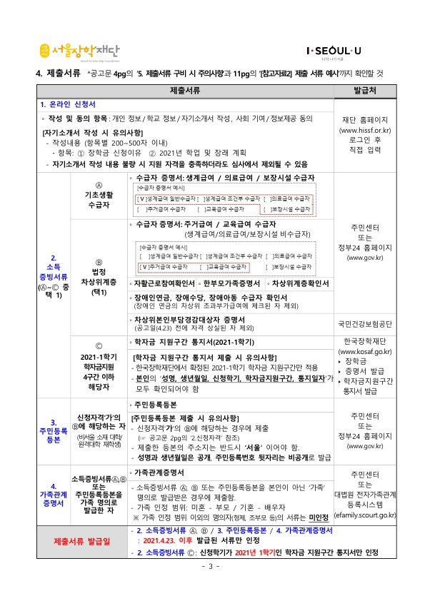 2021년 서울희망대학 장학금 선발공고