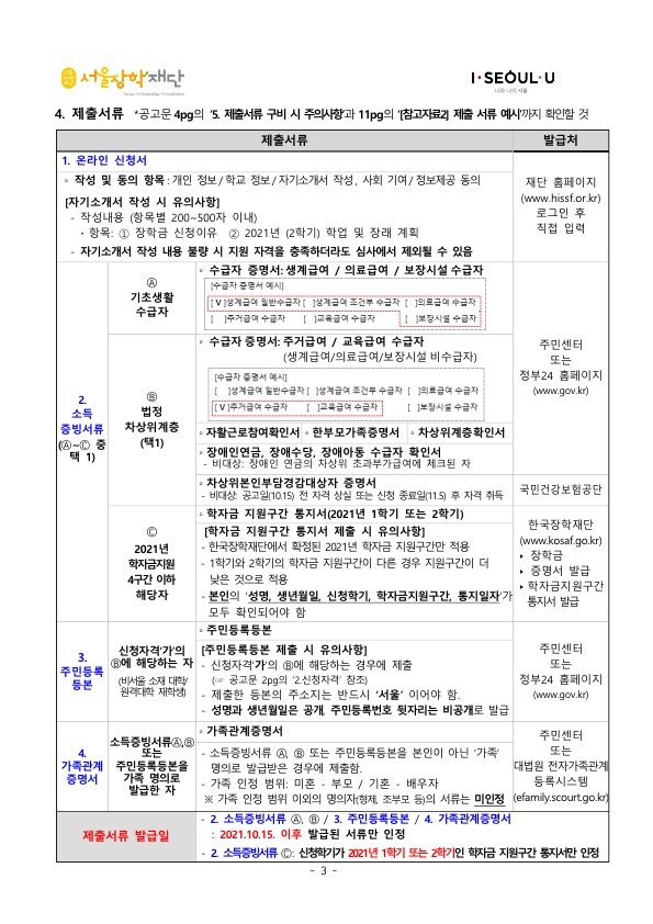 2021년 2학기 서울희망대학 장학금
