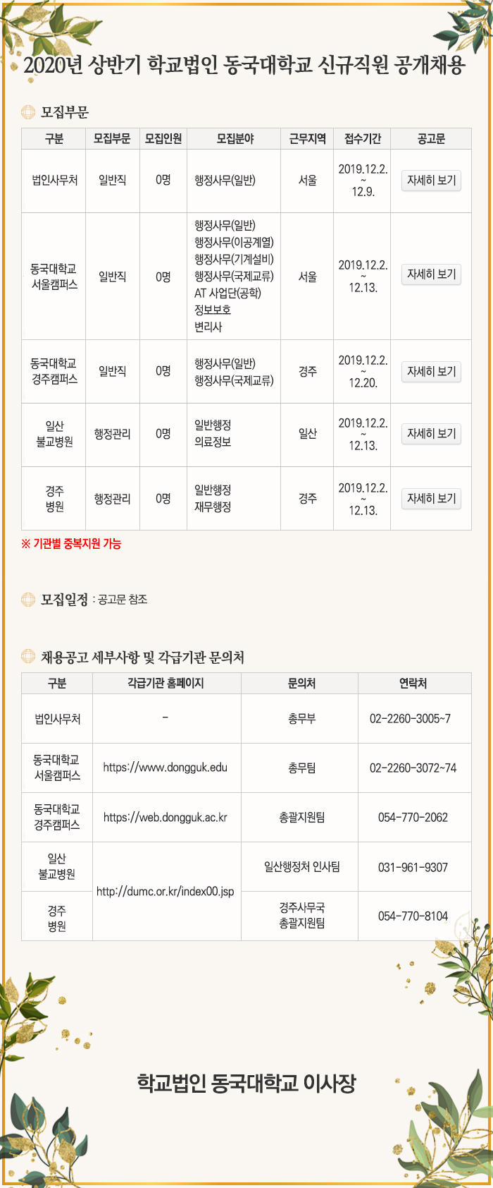 2020년 상반기 학교법인 동국대학교 신규직원 공개채용