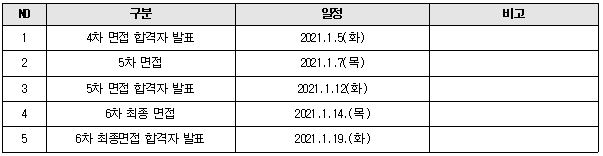 2021학년도 학교법인 동국대학교 산하 초,중등학교 교사 신규채용 