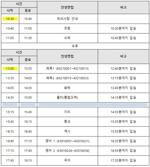  2021학년도 학교법인 동국대학교 산하 초,중등학교 교사 신규채용 