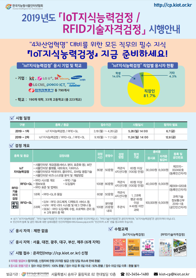 첨부