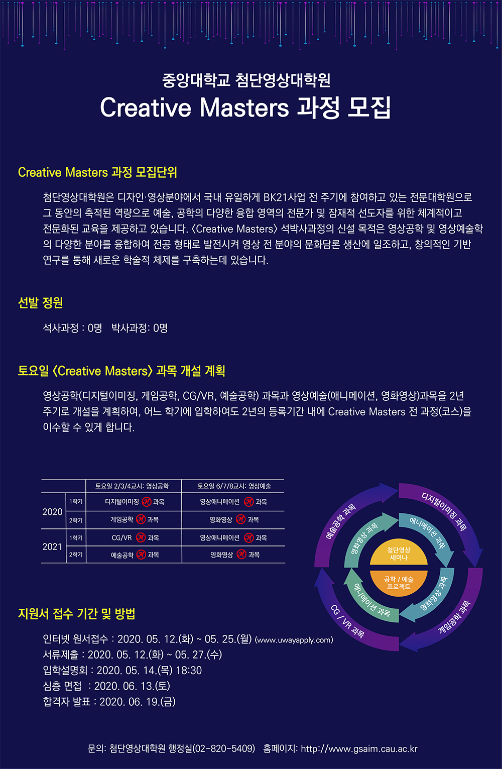 첨단영상대학원 