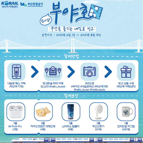 내일로 부산역 이벤트 부야호 설명