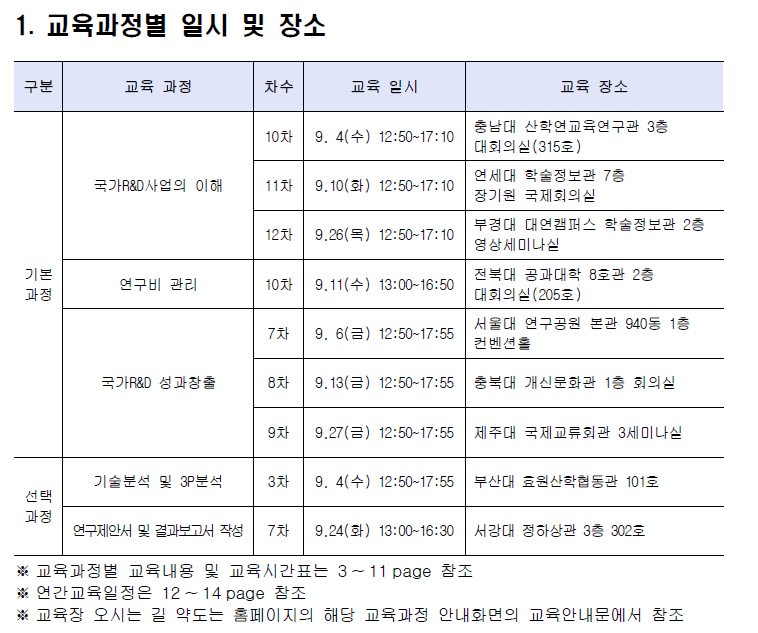 일정