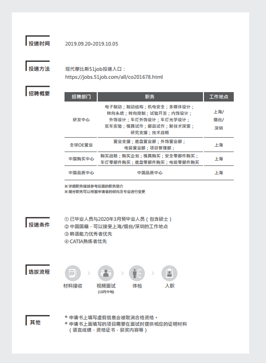 [~10.5] 현대모비스 중국연구소 신입사원모집 및 채용설명회 안내