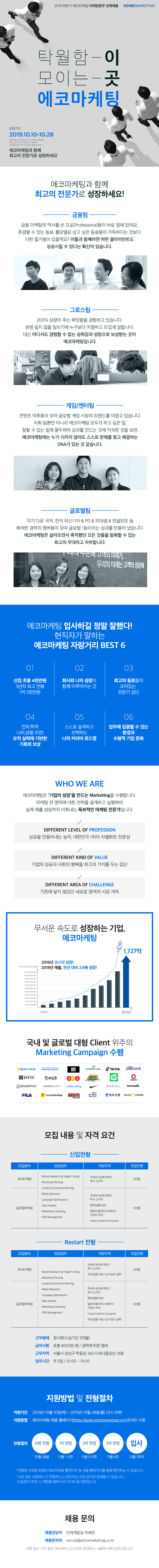 [에코마케팅] 마케팅본부 인재 채용 공고 