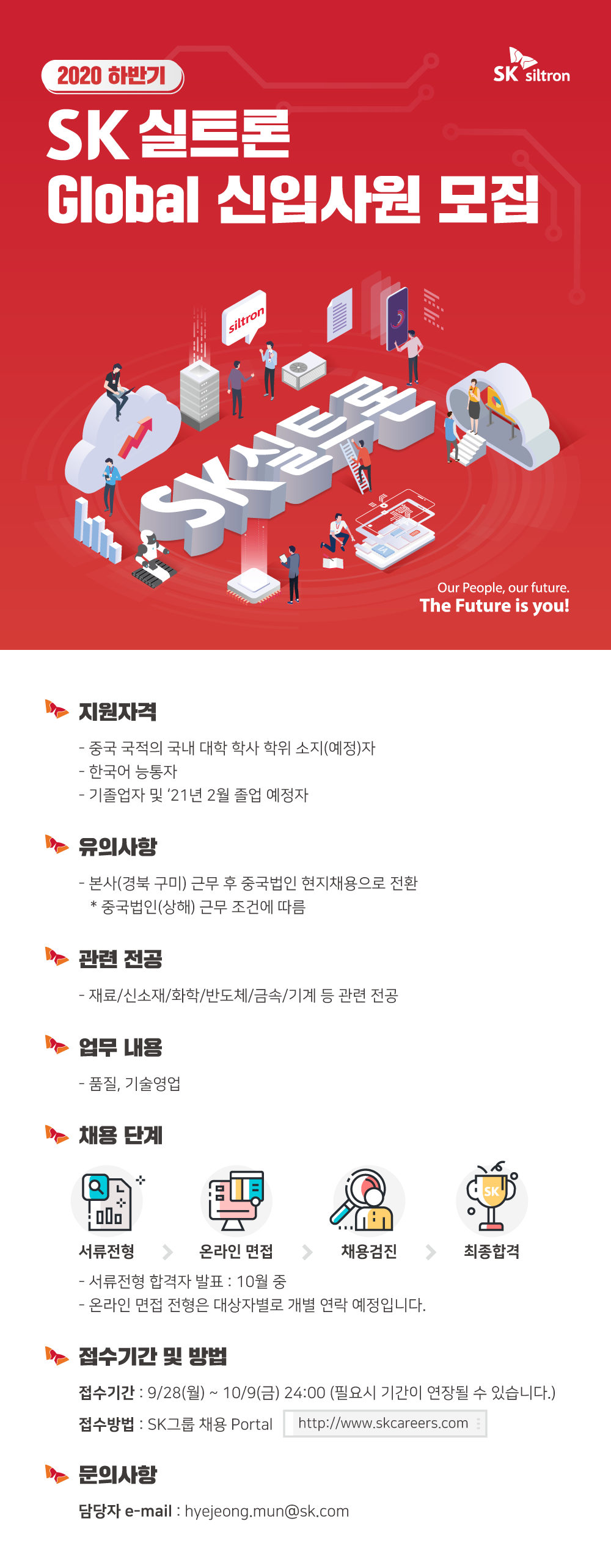 ㄹ