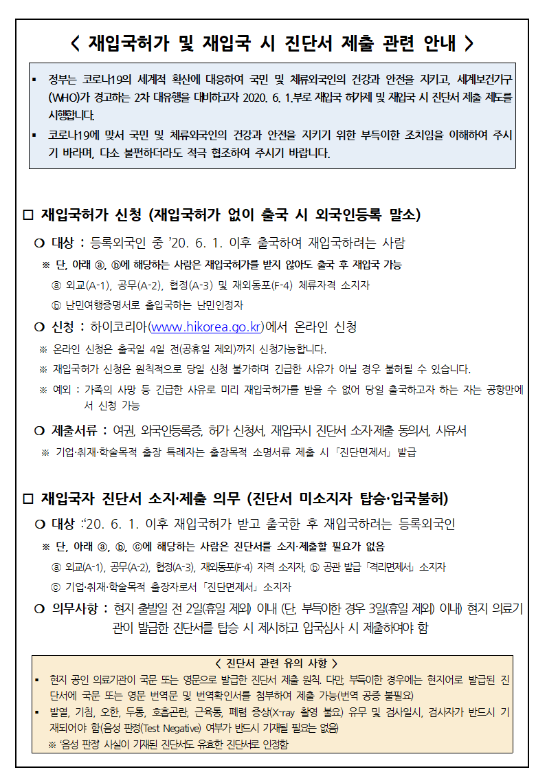 재입국허가 및 재입국 진단서 제출 관련 안내(국문)