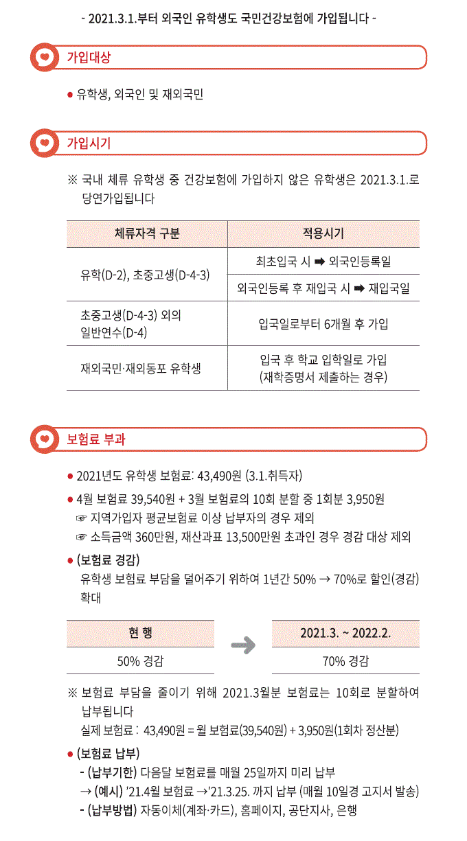 유학생 국민건강보험 당연가입 안내(한국어)2