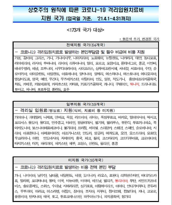 ㅇ