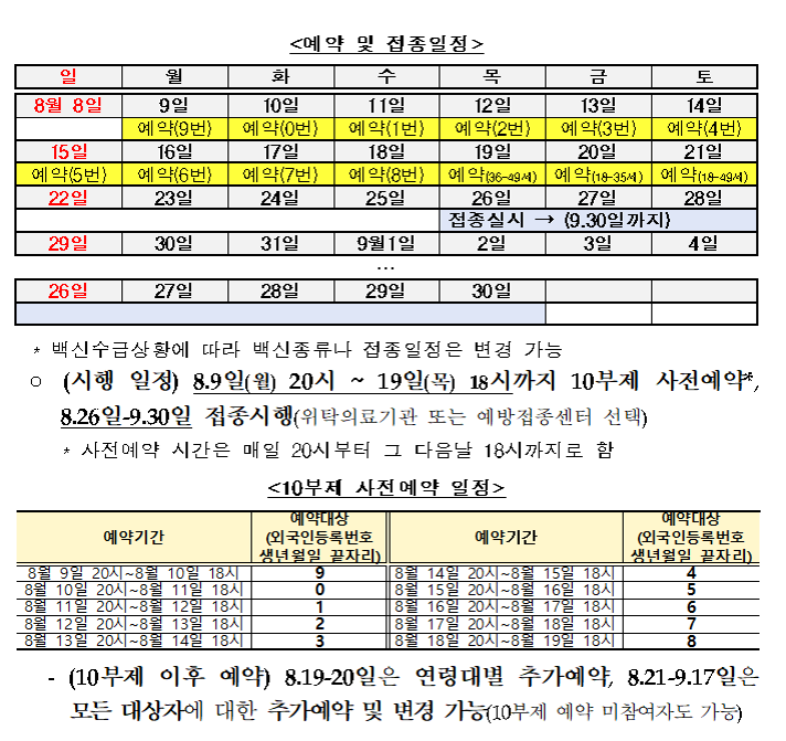 ㅇ