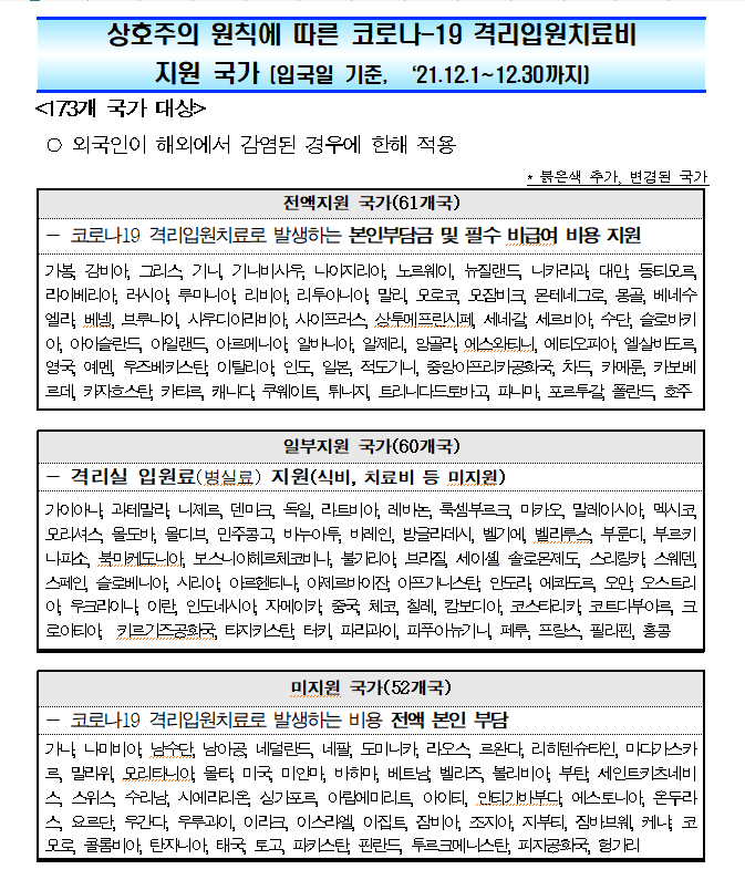 ㅎ