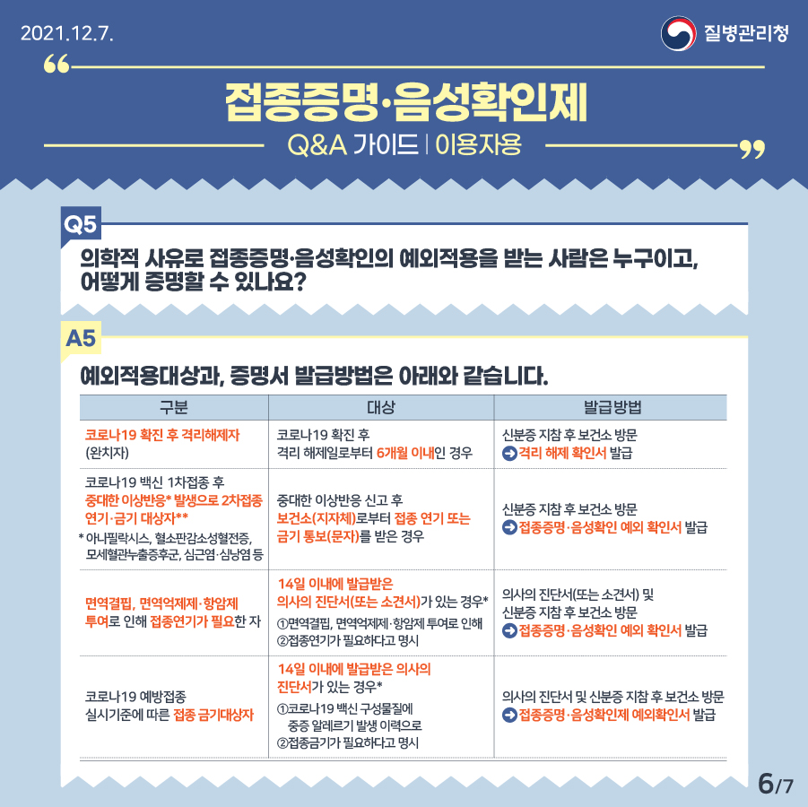 ㅇ