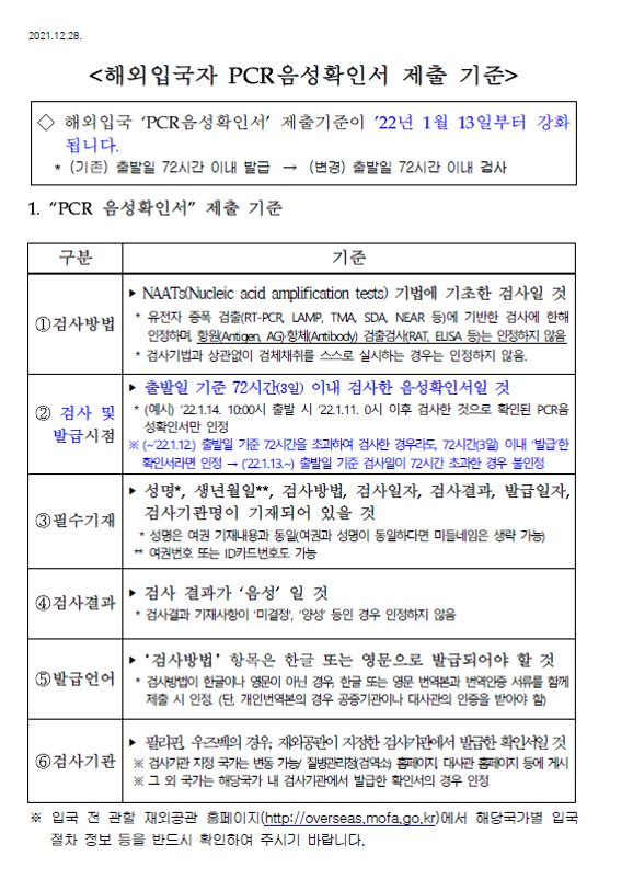 ㅇ
