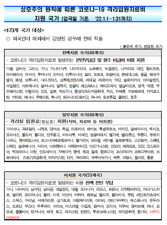 ㅇ