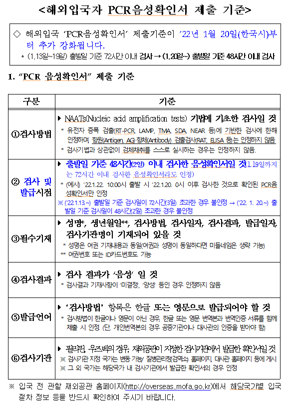 ㅇ