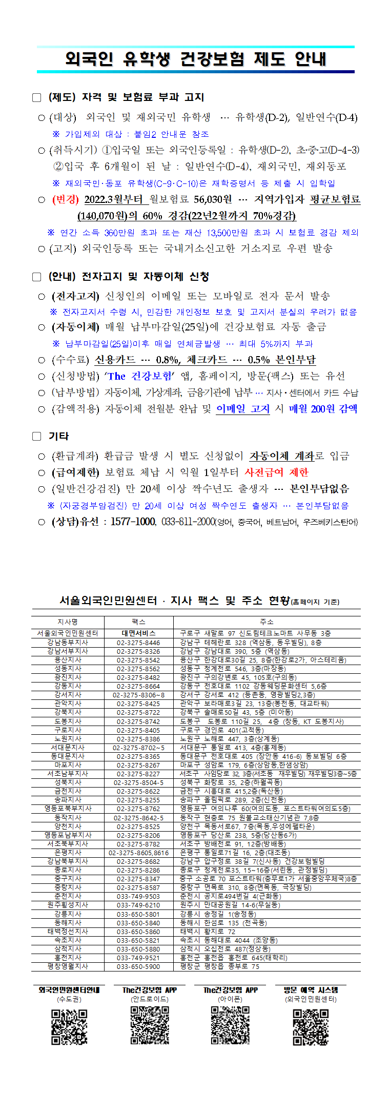 2022년 외국인 유학생 건강보험 제도 안내