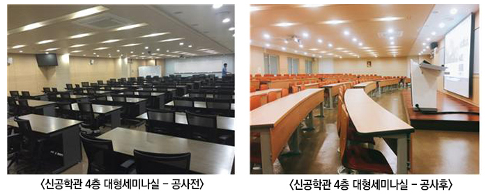 신공학관 4층 세미나실