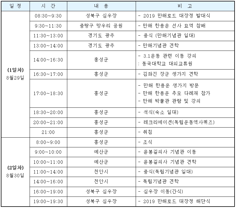 만해독립로드대장정 스케쥴