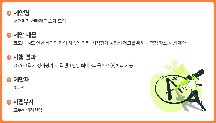 선택적 패스제 제안