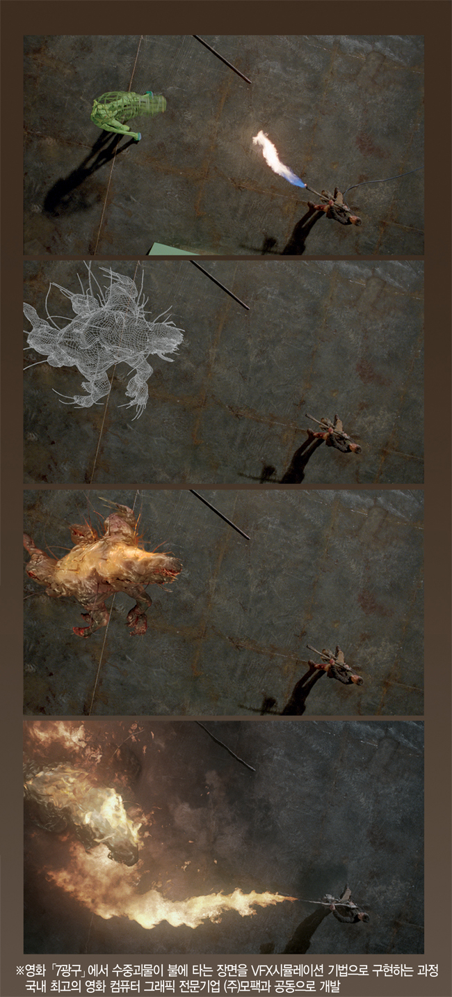 VFX