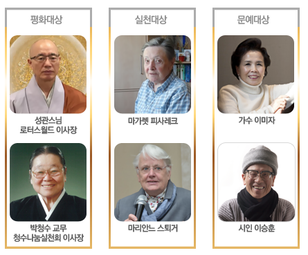 제20회 만해대상 수상자:로터스월드·청수나눔실천회 ‘평화대상’, ‘소록도 천사’ 마리안느 스퇴거·마가렛 피사레크 ‘실천대상’, ‘문예대상’ 가수 이미자·시인 이승훈 씨 공동 수상