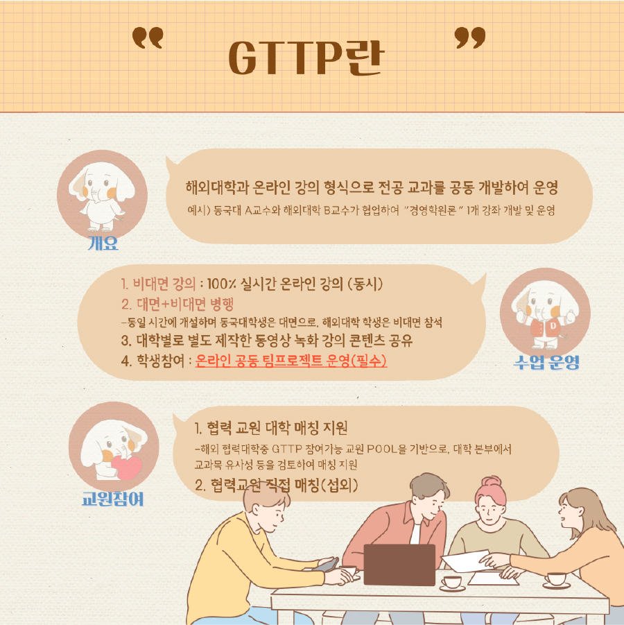 GTTP2