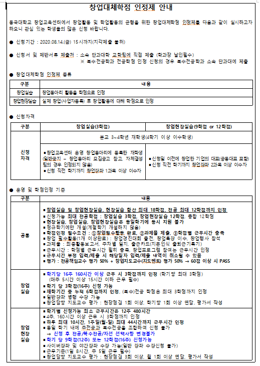 창업대체학점설명