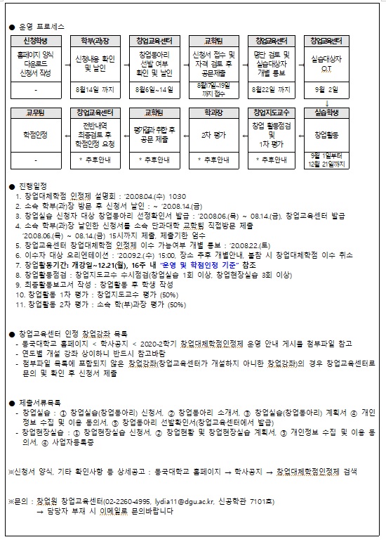 창업대체