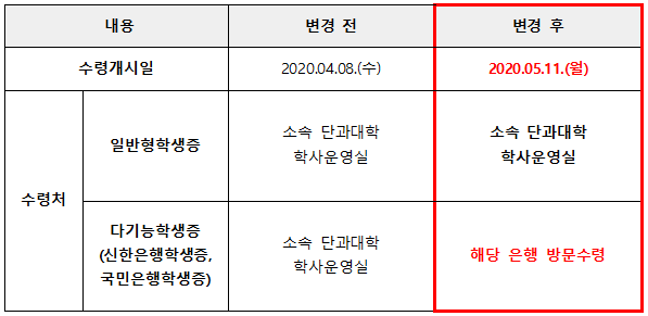 학생증 변경안내