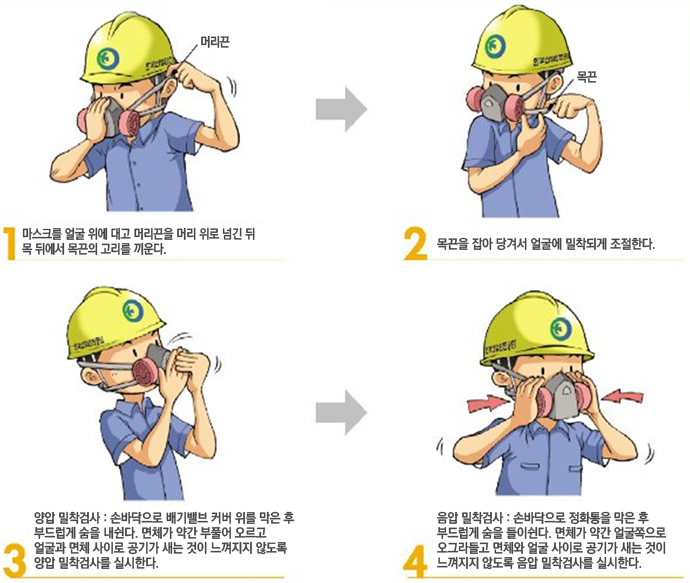 방독 마스크