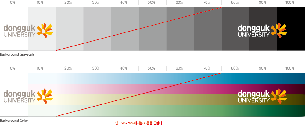동국대학교 심볼 이미지